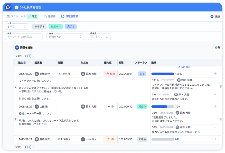 課題管理画面